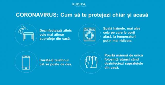 Coronavirus: Cum să te protejezi chiar și acasă 