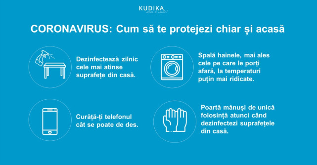 Coronavirus: Cum să te protejezi chiar și acasă 