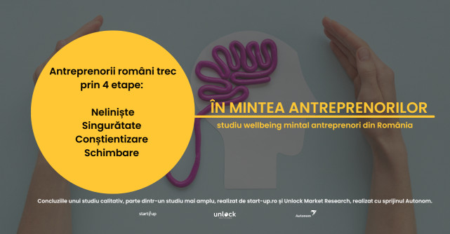 Mind your Business: de la sigurătate la marea schimbare a antreprenorilor români