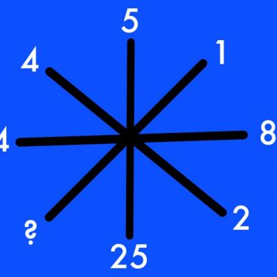 Cel mai tare exercitiu de logica. Voi reusiti sa descifrati misterul?