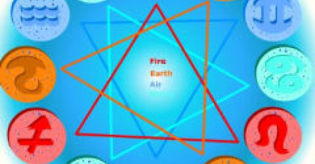 Zodiile si casatoria