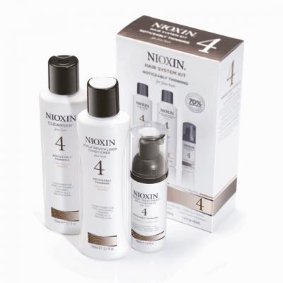 Kitul Nioxin pentru tratarea parului subtire