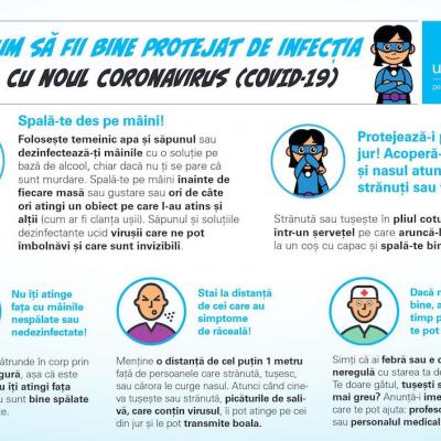 COVID-19: FICR, UNICEF și OMS au emis o serie de recomandări privind protecția copiilor 