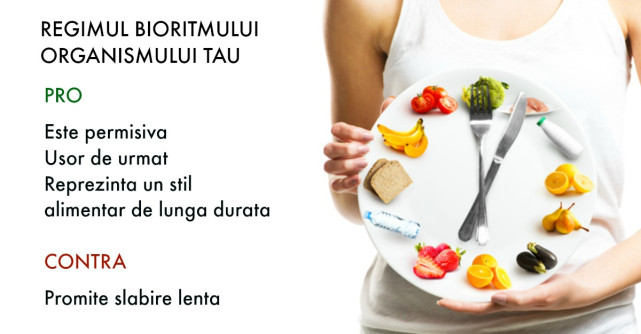 Dieta CRONO: regimul bioritmului organismului tau