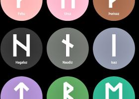 Horoscopul runelor: simboluri sacre care te protejeaza in functie de zodie