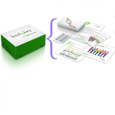 Amway prezinta bodykey by NUTRILITE, programul de control al greutatii care vine in intampinarea nevoilor tale