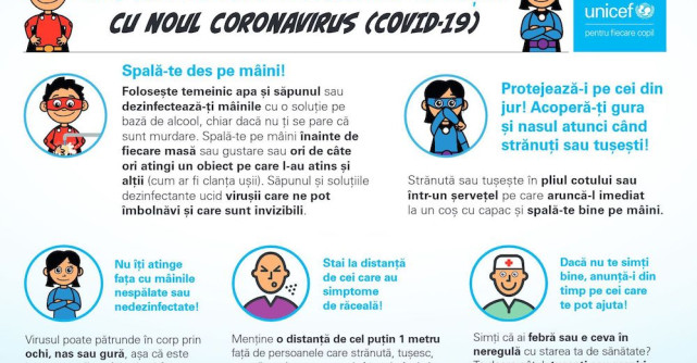 COVID-19: FICR, UNICEF și OMS au emis o serie de recomandări privind protecția copiilor 