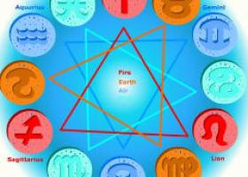 Top 5 zodii bune la pat si compatibilitatile erotice cu alte semne