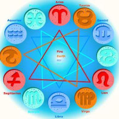 Top 5 zodii bune la pat si compatibilitatile erotice cu alte semne