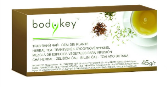 Sanatatea, principalul motiv pentru care oamenii aleg sa urmeze un program de slabire