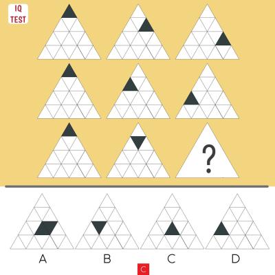 IQ test gratuit: Evaluează-ți inteligența online cu rezultate rapide