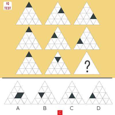 IQ test gratuit: Evaluează-ți inteligența online cu rezultate rapide