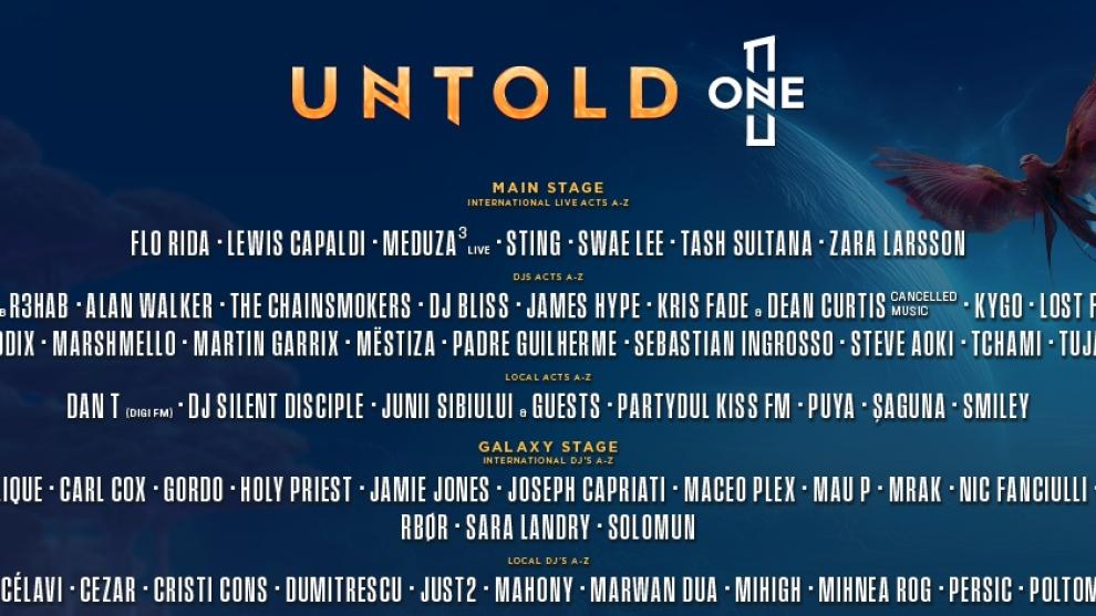UNTOLD anunță line-up-ul final: nume noi pe scenele festivalului și o premieră