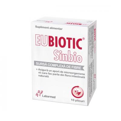 (P) Obiceiuri sanatoase care te vor scapa de tranzitul intestinal lent