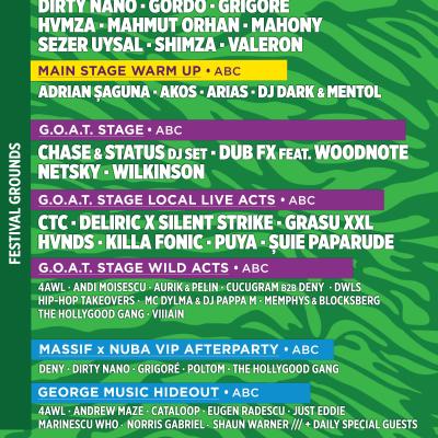 LINE-UP COMPLET LA FESTIVALUL MASSIF