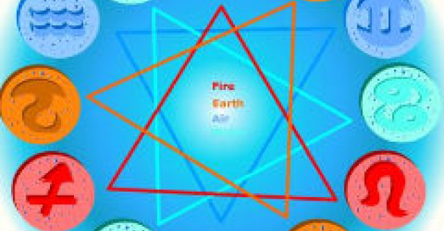 Top 5 zodii bune la pat si compatibilitatile erotice cu alte semne