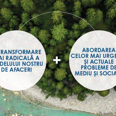 Grupul L’Oréal anunță noi obiective ambițioase de sustenabilitate pentru anul 2030