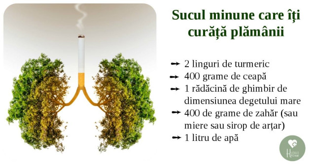 Reteta zilei: Suc minune pentru fumatoare
