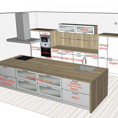 Ce trebuie sa stii despre bucataria cu insula