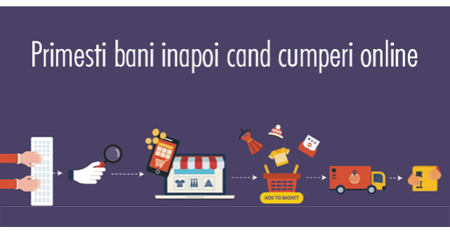  Acum e mai usor sa primesti bani inapoi la cumparaturile online