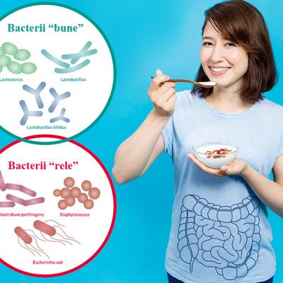 Ce este microbiomul și importanța sa pentru sănătatea noastră
