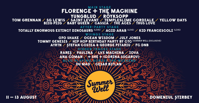Tot ce trebuie să știi despre Summer Well 2023