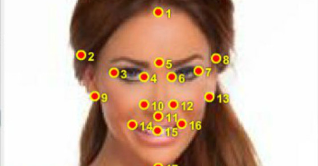 Momentul adevarului: Cine sunt cele mai urate si mai frumoase vedete din Romania?