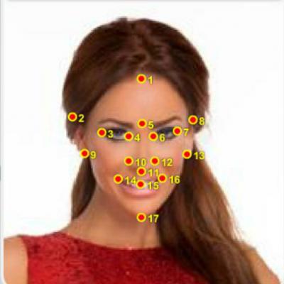 Momentul adevarului: Cine sunt cele mai urate si mai frumoase vedete din Romania?