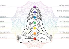 Cele 7 chakre ale corpului uman: semnificatie, vindecare, afirmatii