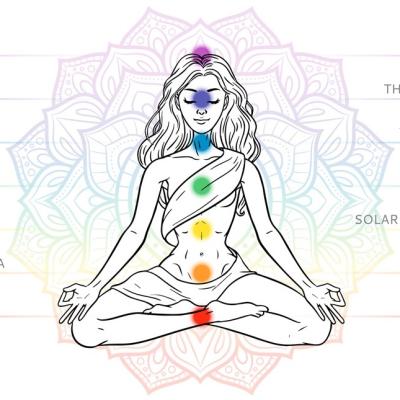 Cele 7 chakre ale corpului uman: semnificație, vindecare, afirmații 