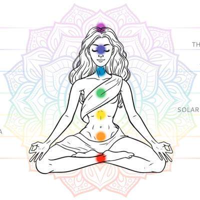 Cele 7 chakre ale corpului uman: semnificație, vindecare, afirmații 