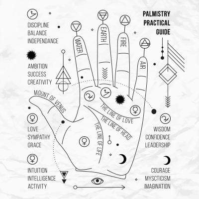 Palmele la control: ghiceste in palma!