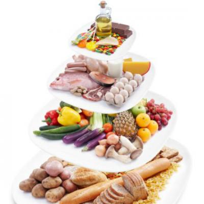 Reguli de Nutritie, Sanatate si Longevitate