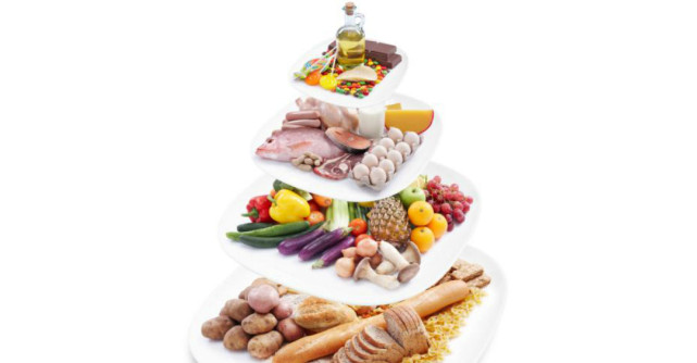 Reguli de Nutritie, Sanatate si Longevitate