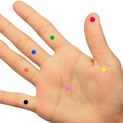 Scapa de anxietate in 5 secunde cu aceasta metoda chinezeasca