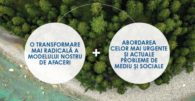 Grupul L’Oréal anunță noi obiective ambițioase de sustenabilitate pentru anul 2030