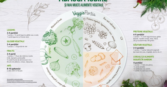 Nestlé lansează VeggiePorția - o metodă nutrițională pentru mese echilibrate pe bază de vegetale