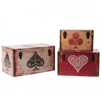 Accesorii cu aspect vintage