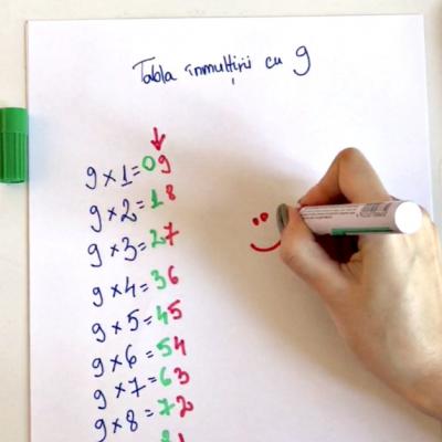 Tabla inmultirii cu 9 in cea mai usoara varianta