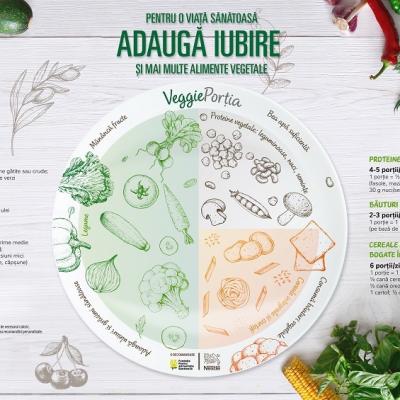Nestlé lansează VeggiePorția - o metodă nutrițională pentru mese echilibrate pe bază de vegetale