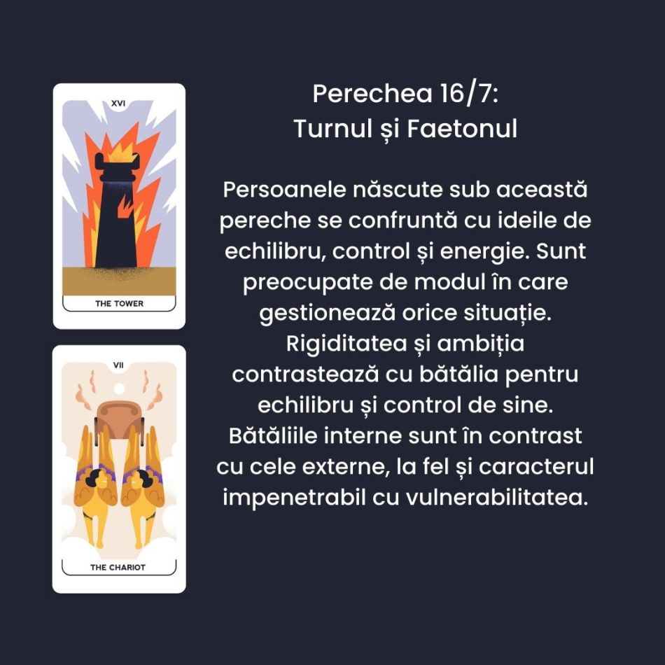 Tarot online: Cele două cărți de tarot care ne decid destinul încă de la naștere. Nimic din viață nu este întâmplător! 