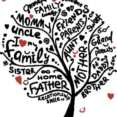 Psihogenealogia. Vindecarea ranilor familiale si regasirea de sine 