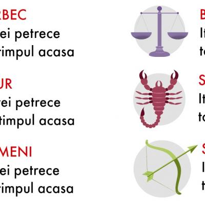 Horoscopul zodiei tale pentru următoarele săptămâni (și sfatul primit de la Univers)