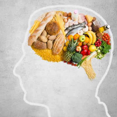 1 Obicei/zi - ca sa construiesti DIETA cu succes!