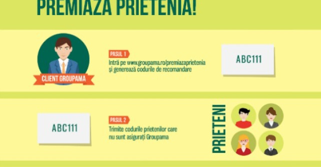 Romanii cheltuie intre 100 si 300 de lei pe un cadou pentru prieteni,  arata un studiu realizat de Groupama Asigurari