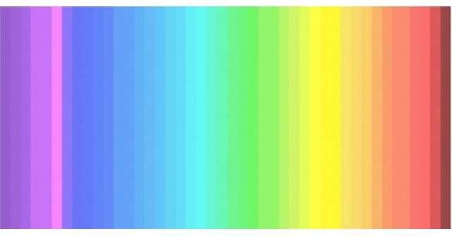 Doar 1 din 4 persoane pot vedea toate culorile din aceasta imagine. Tu cate vezi?