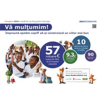 IKEA multumeste clientilor: din 2003, 10 milioane de copii au fost ajutati