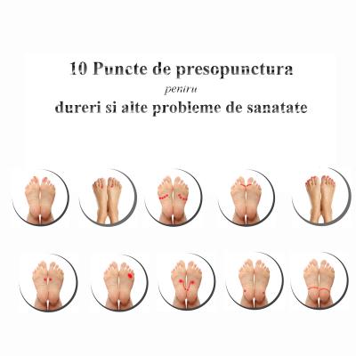 10 Puncte de presopunctura pentru dureri si alte probleme de sanatate