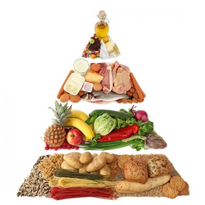 Dieta de refacere dupa Craciun