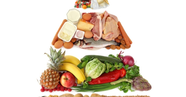 Dieta de refacere dupa Craciun